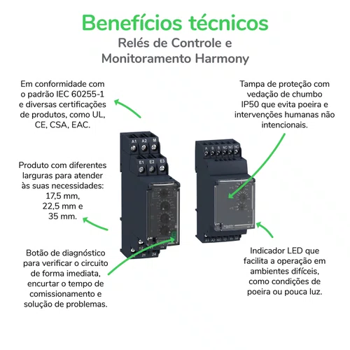 Relé de controle e medição de redes trifásicas, função dupla, 2NAF, 8A, 208...480VCA, RM22TG20