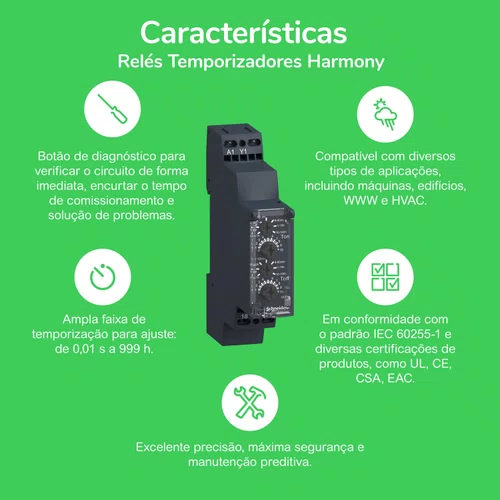 Relé temporizador modular, 8A, 1NAF, 0,1s...100h, função dupla - atraso na energização, 24VCC / 24...240VCA, RE17RAMU