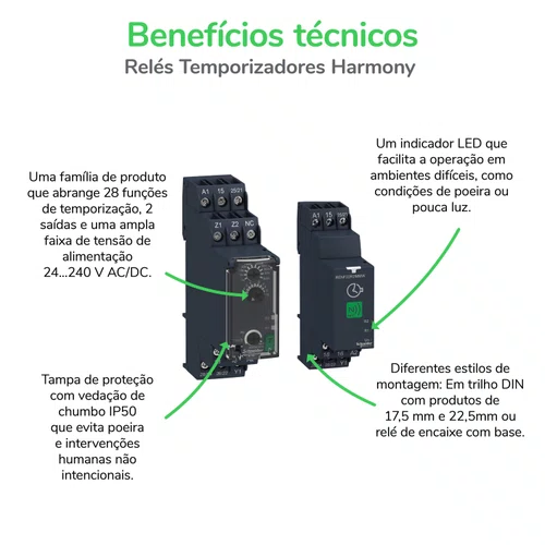 Relé temporizador modular, 8A, 1NAF, 0,1s...100h, função dupla - atraso na energização, 24VCC / 24...240VCA, RE17RAMU